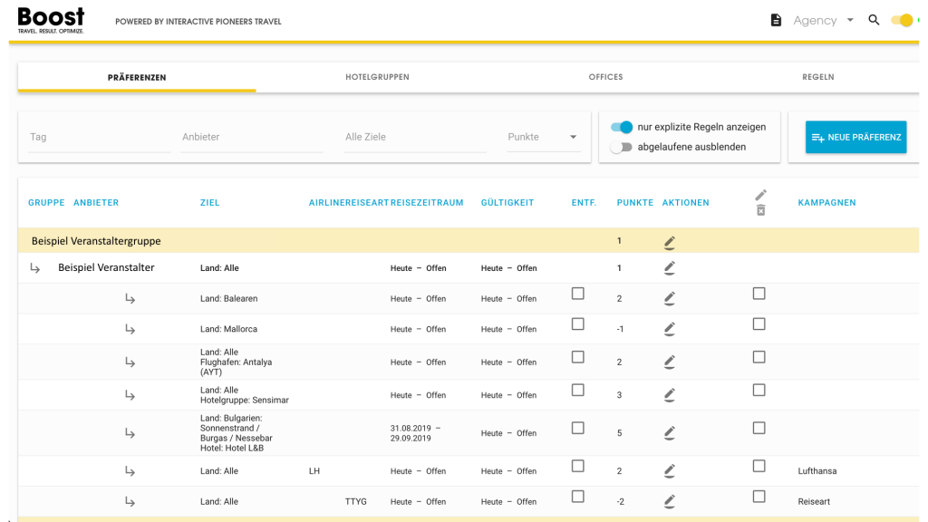 Boost Biasing Steuerung Bistro